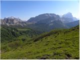 Rifugio Valparola - Cenglei